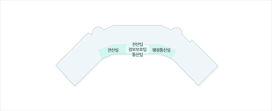 제1청사 4층 배치도, 자세한 내용은 하단 참고